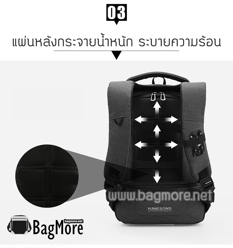 กระเป๋าเป้โน๊ตบุ๊ค seven